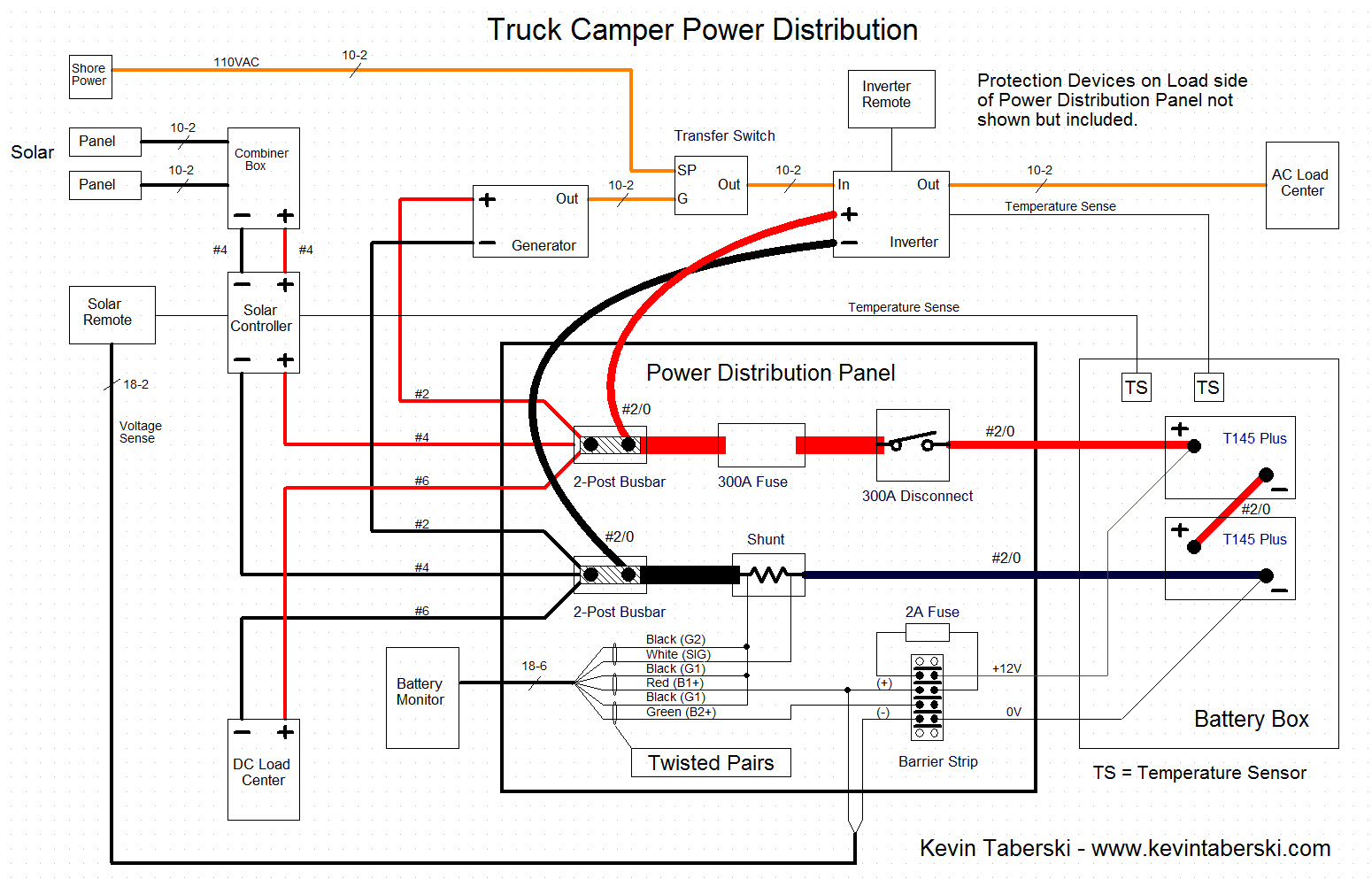 Camper Trailer Wiring Diagram